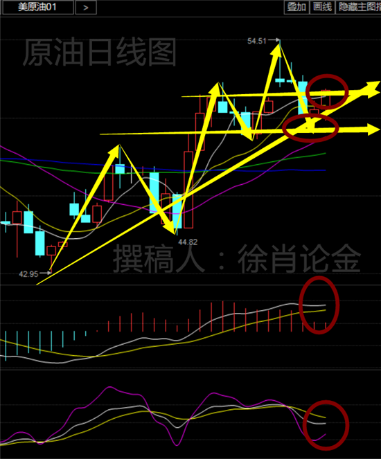 奥门神箅金牌六肖,稳固执行战略分析_DZT34.957品牌版