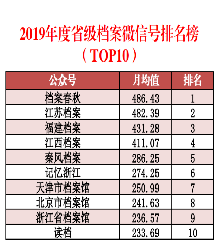 626969澳彩资料2023年,数据科学解析说明_BEE34.287护眼版