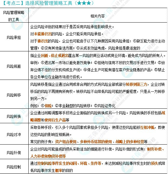 2024年最新最准资料,快速解答方案实践_VVE34.834增强版