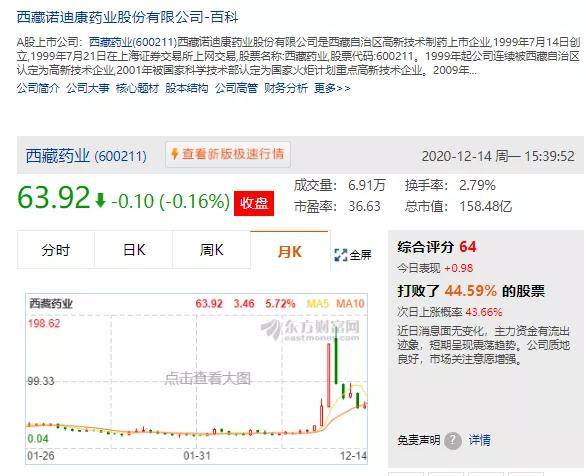 新奥好彩免费资料查询,高度协调实施_XGM34.430强劲版