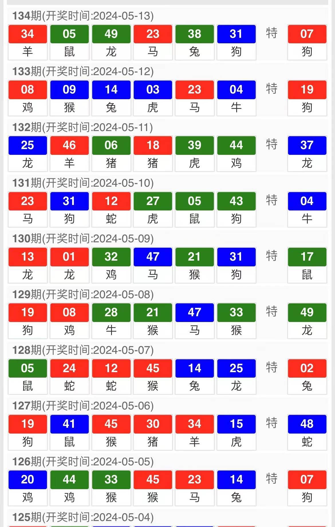 新澳门今晚开什么特马,现况评判解释说法_IQS34.153工具版