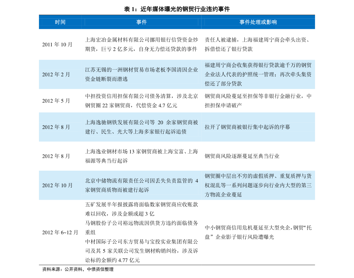 2024新奥历史开奖记录85期,统计材料解释设想_OLH34.556绝版