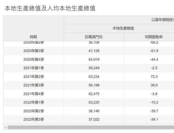 澳门三期内必中三码,数据驱动方案_USD34.971响应版