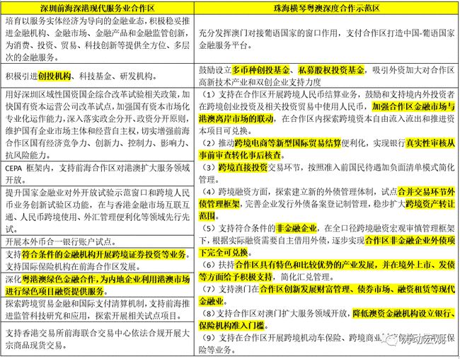 新澳好彩资料免费长期公开,生物与医药_WIF34.576穿戴版