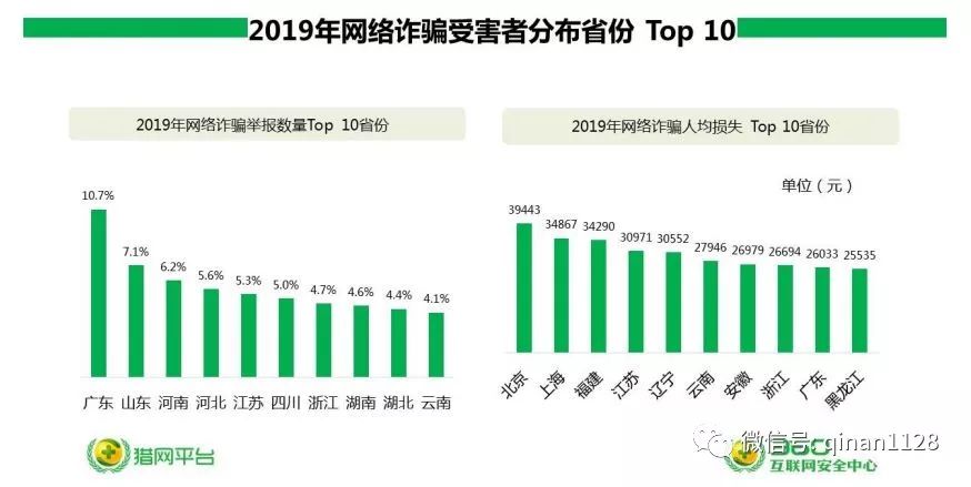 新澳门三码中特,数据科学解析说明_FNX34.532瞬间版