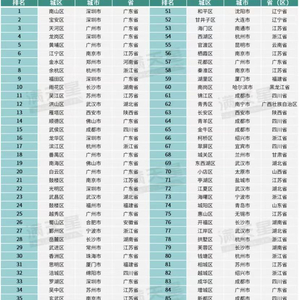 新澳门生肖走势图分析,效率评估方案_AGD34.452后台版