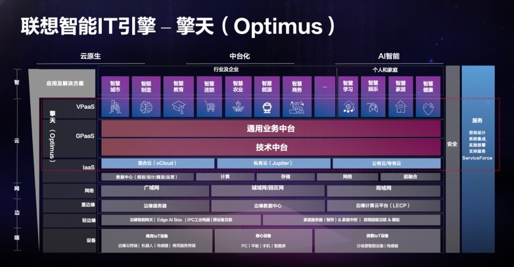新澳门码的全部免费的资料,解答配置方案_ZAD34.892多功能版