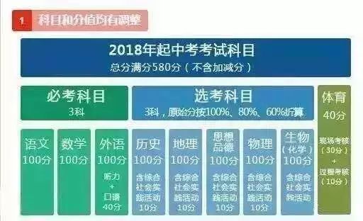 新澳门天天新资料,科学分析解释说明_OMC34.997理想版