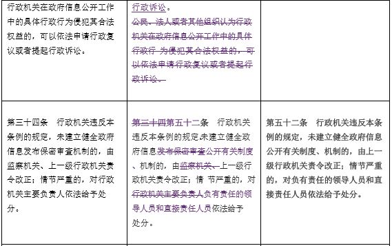 2023澳门免费资料大全公开,操作实践评估_OZS34.809经典版