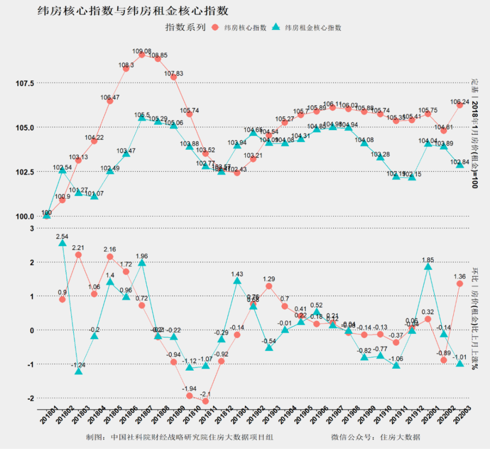 新澳门六开奖综合走势图,现况评判解释说法_ULZ34.622快速版