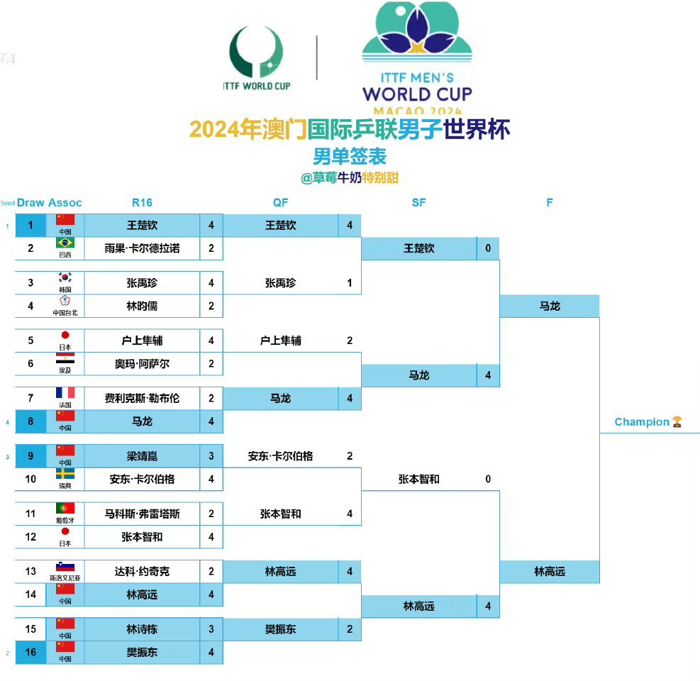 2024年澳门今晚开码料,快速解答方案实践_UWK34.212社交版
