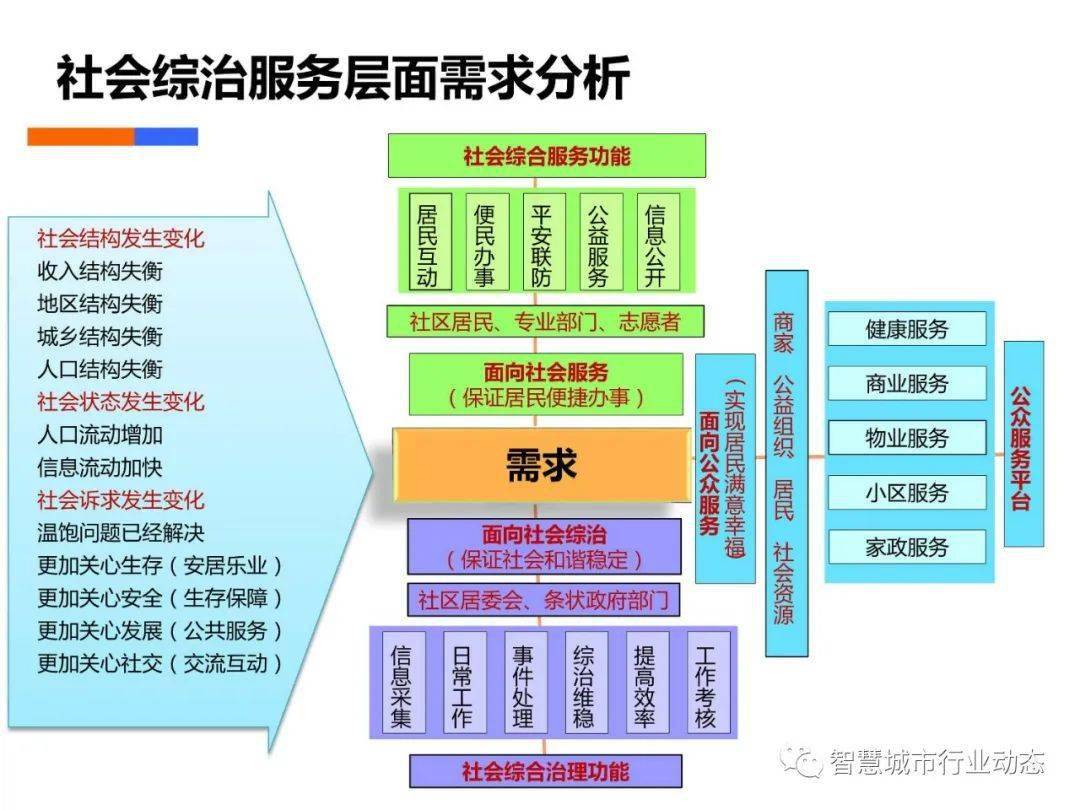 第1647页
