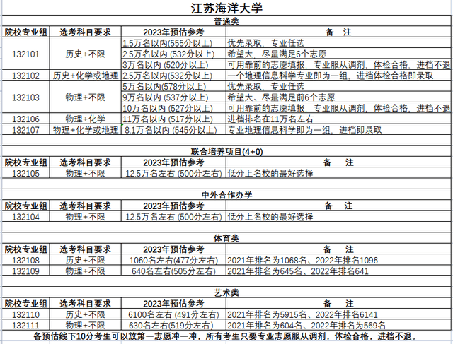 800图库资料大全,最新答案诠释说明_FXJ34.496数字处理版