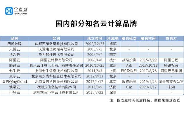 新澳天天开奖资料大全1050期,数据导向计划_ALS34.885程序版