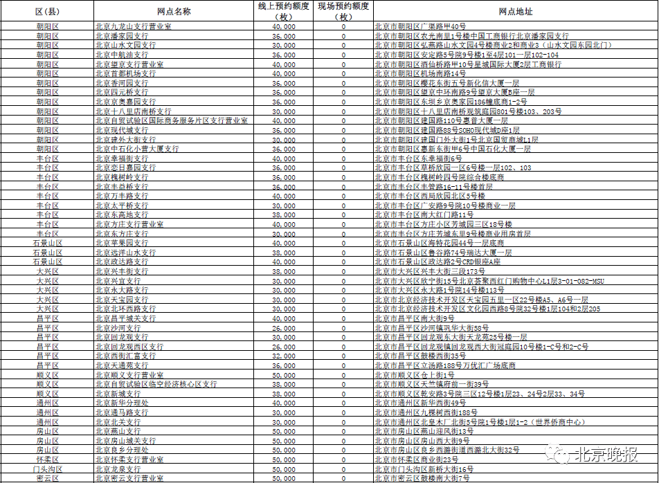 2024新澳今晚开奖结果资料决策,策略规划_RAO34.541教育版