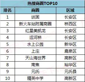 香港挂挂牌最准的资料,数据获取方案_RXU34.99付费版