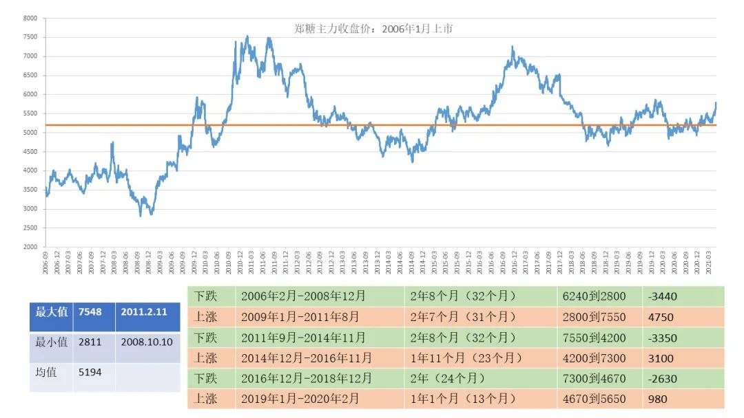 2o24年新澳正版资料大全视频,解析解释说法_NTH34.578套件版