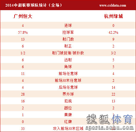 第1637页