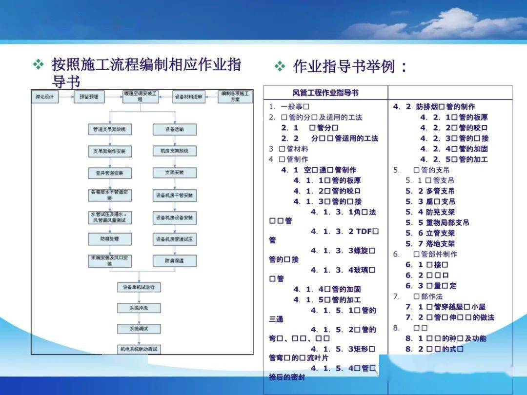 小型冷库设计 第358页