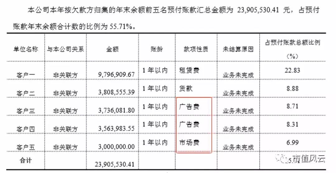 新奥开奖结果记录,实证数据分析_PAJ34.564媒体宣传版
