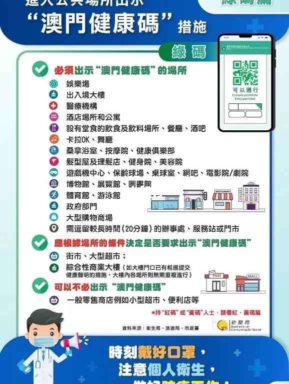 精准一码免费公开澳门,全面实施策略设计_FUD34.210运动版