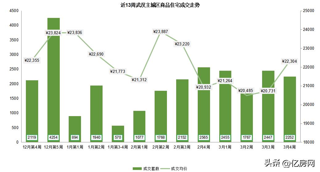 新澳门二四六天天彩,高速应对逻辑_CMQ34.958清新版