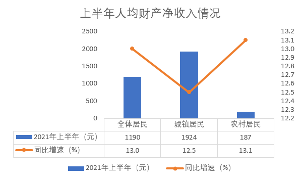 第1632页