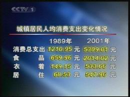 第1631页