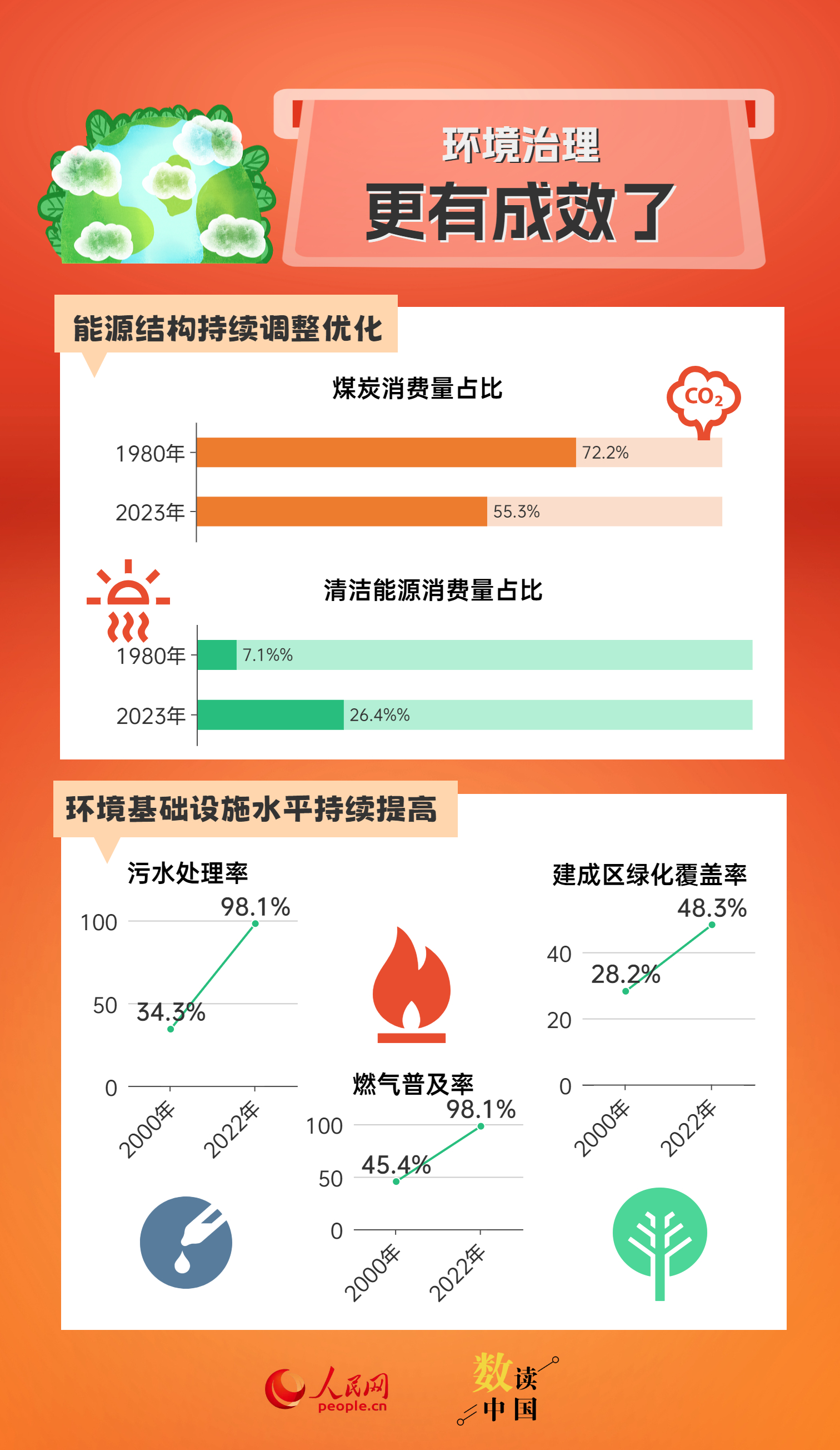 新澳门彩4949开奖记录,数据引导设计方法_FXP34.500并行版