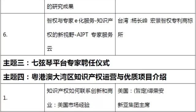 香港大众网开奖恢复,平衡执行计划实施_IXL34.158明亮版