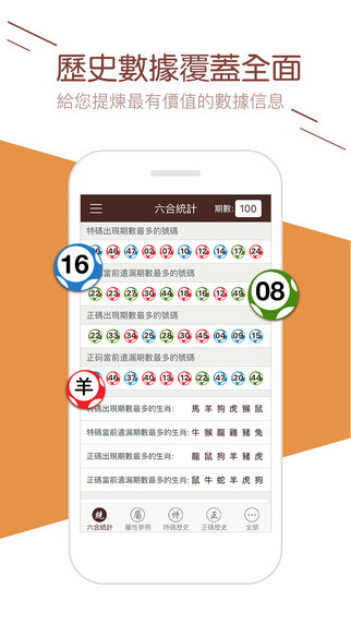 2024澳门天天六开彩免费开奖记录,数字经济_LZN34.238超级版