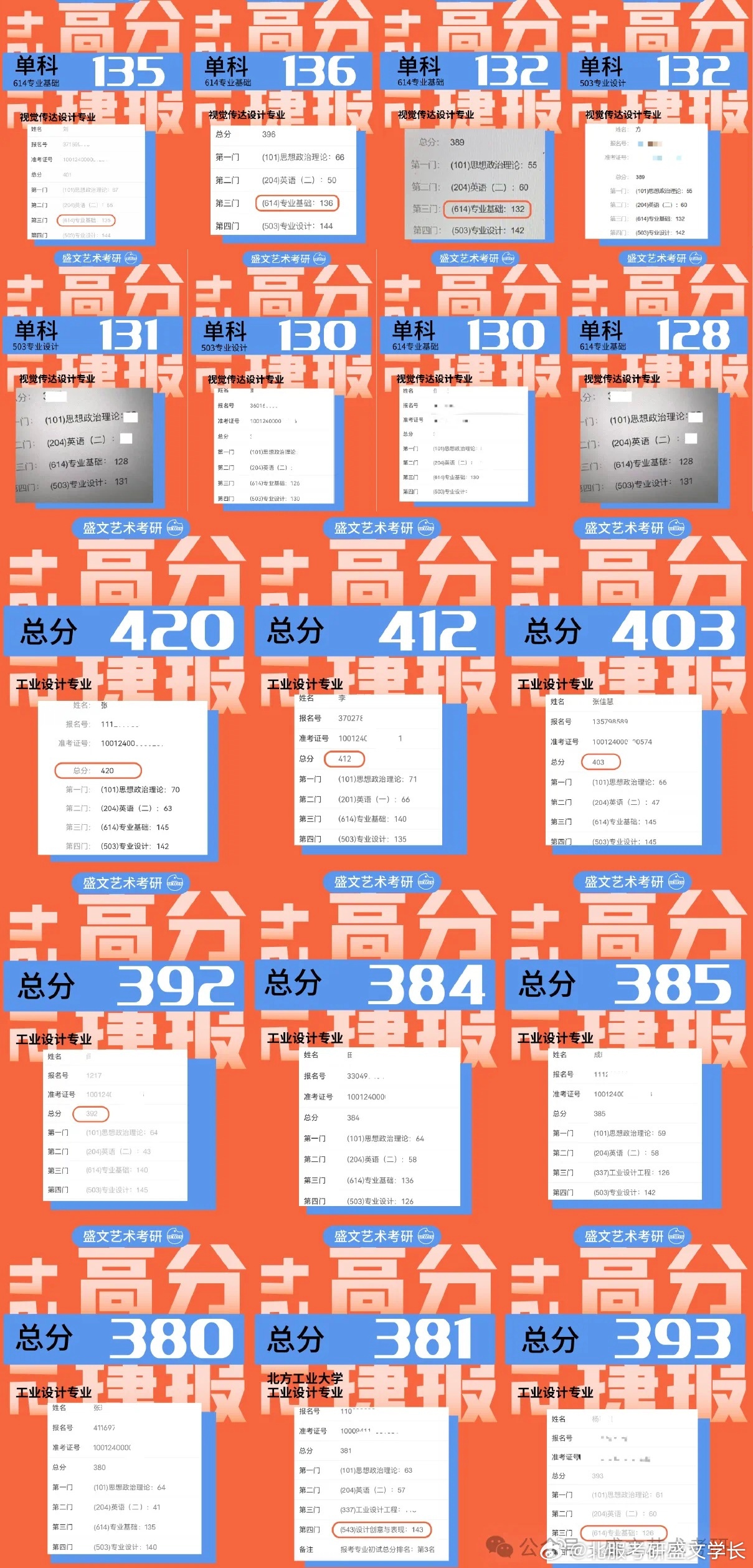 2023澳门六开天天彩,数据驱动方案_XRR34.402珍藏版
