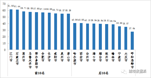 澳门一码一肖100%,实践数据分析评估_BXO34.331优雅版