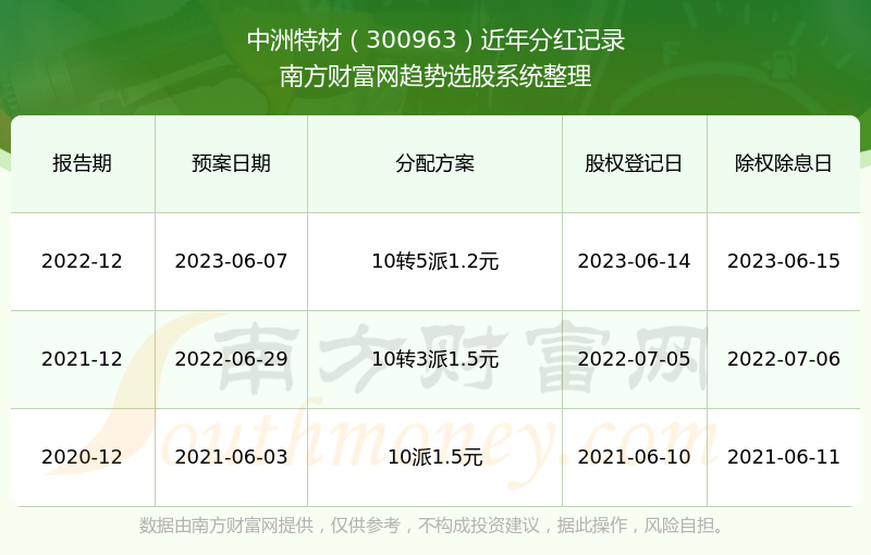 2024今晚澳门开特马,高效计划实施_QGA34.938优先版