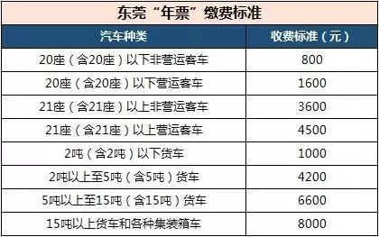 2024新奥历史开奖记录19期,快速解决方式指南_POW34.733动感版