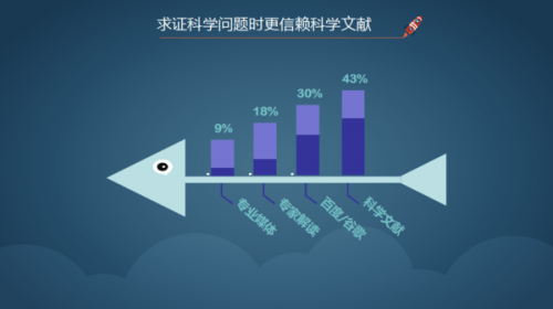 澳门资料网站,科学分析严谨解释_KWY34.879体验版