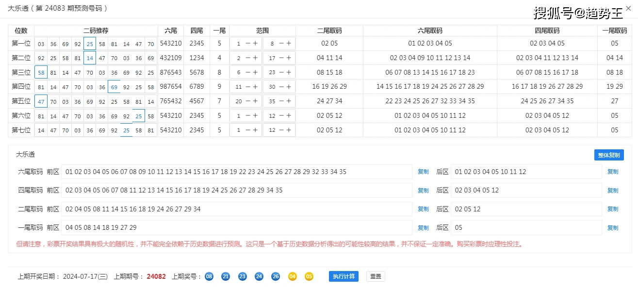 澳门六开彩天天开奖结果+开奖记录表查询功能介绍,专业数据点明方法_VWH34.918特色版
