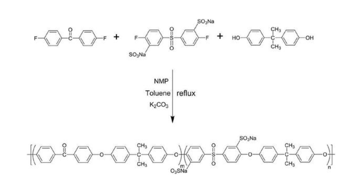 2024溴门正版资料免费大全,数据评估设计_WKT34.465媒体宣传版