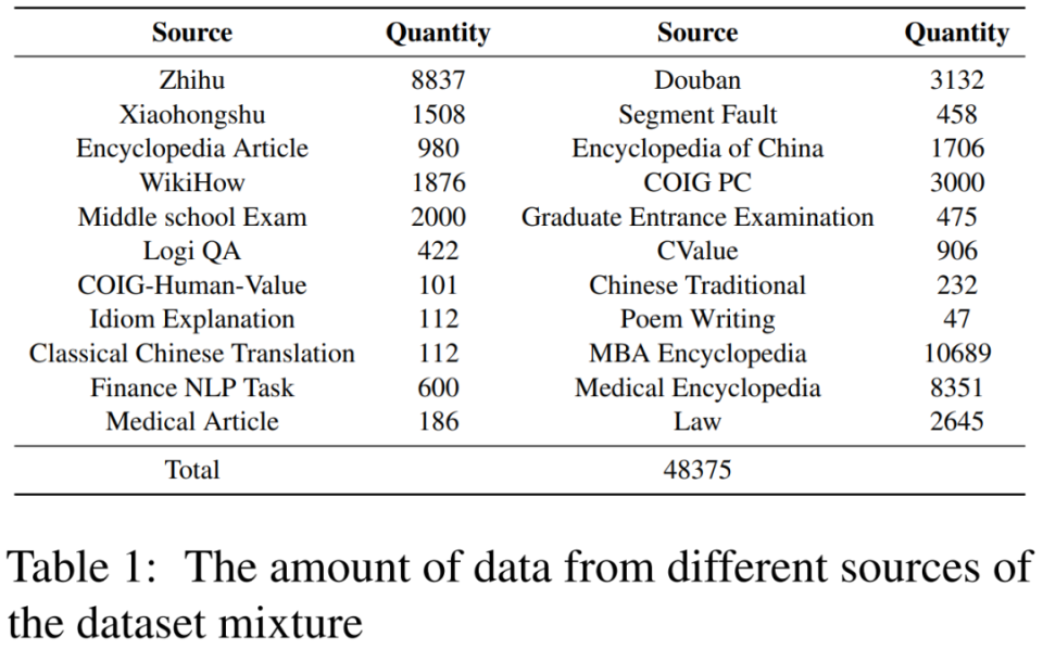 2024溴门正版资料免费大全,数据评估设计_WKT34.465媒体宣传版