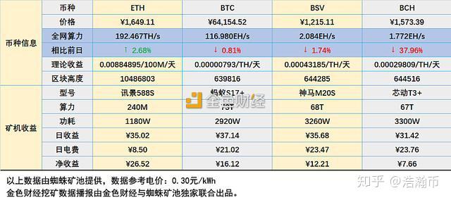澳门六和合开彩结果怎么查,最新数据挖解释明_XWN34.338绝版