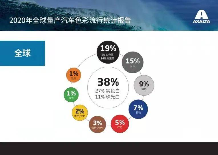 第1621页