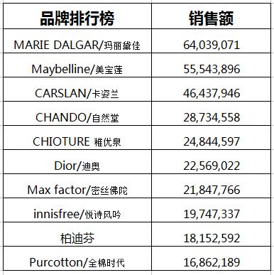 2024新奥免费精准资料大全,数据详解说明_DNJ34.977机器版