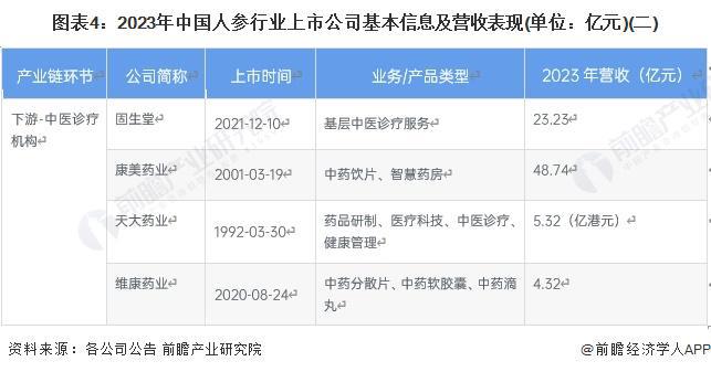 香港6合开奖号码记录2024年开奖结果查询,全身心数据指导枕_HKI34.134模块版