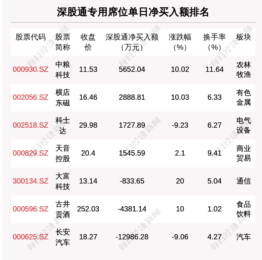香港944CC天天彩,科学解释分析_LFL34.148体验式版本
