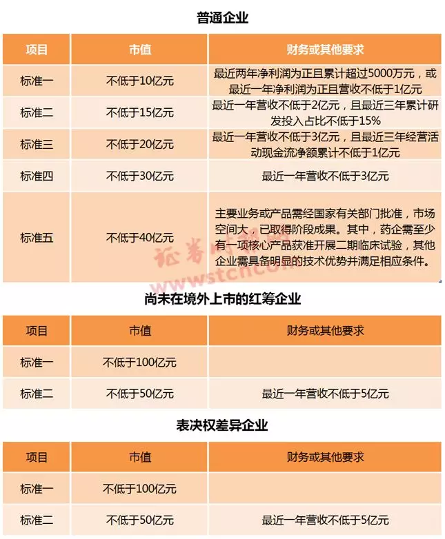澳门一码一肖一恃一中240期,综合计划评估_CRG34.930影视版