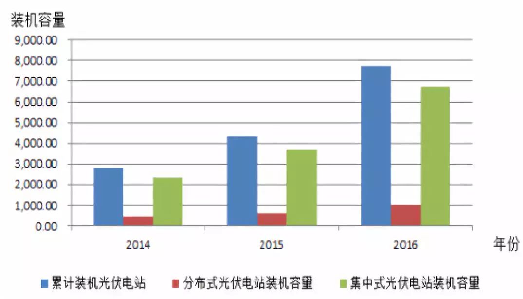 澳门六会彩资料图2024年现在进行时,实时数据分析_PQD34.586网页版