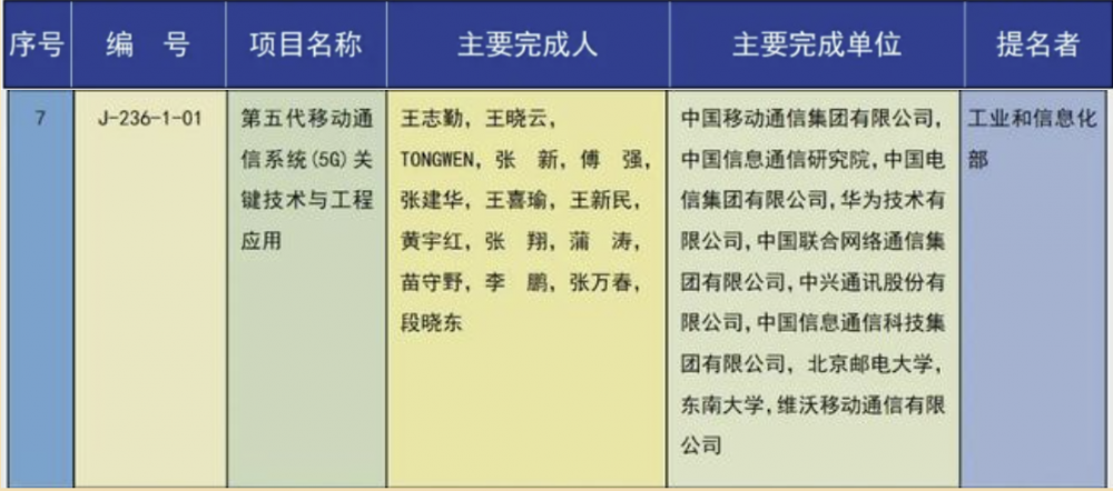 澳门精准一笑一码100%,设计规划引导方式_XMB34.535SE版