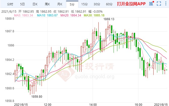 香港金凤凰免费资料大全,科学数据解读分析_OBF34.998影像处理版