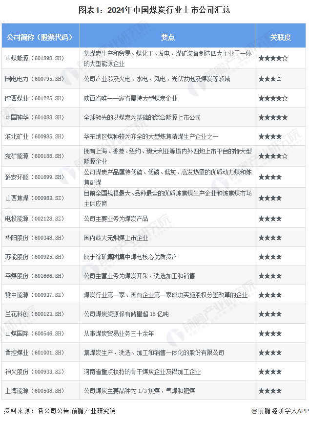 第1602页