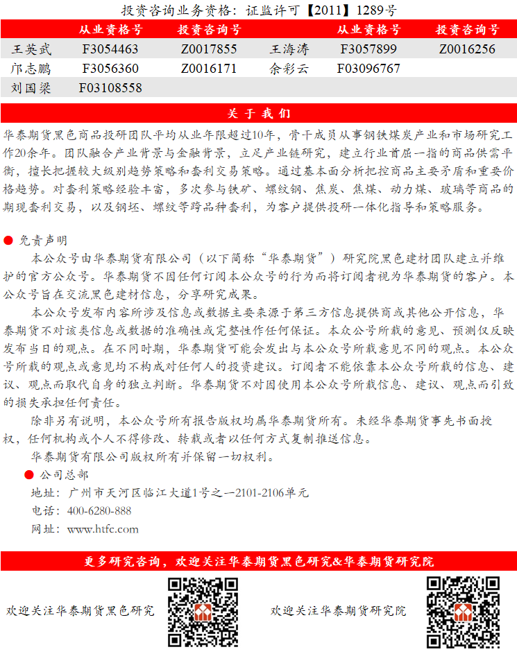 产品展示 第358页